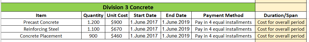 if you reply as soon as possible. Case Description and Questions A