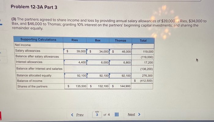 Required information Problem 12-3A Allocating partnership income LO P2 [The following information