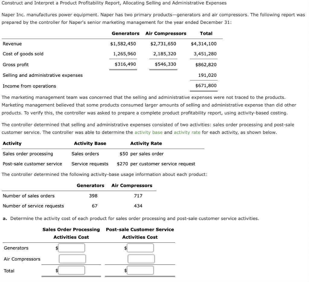 Will rate answer! Thank you! :) Construct and Interpret a Product Profitability