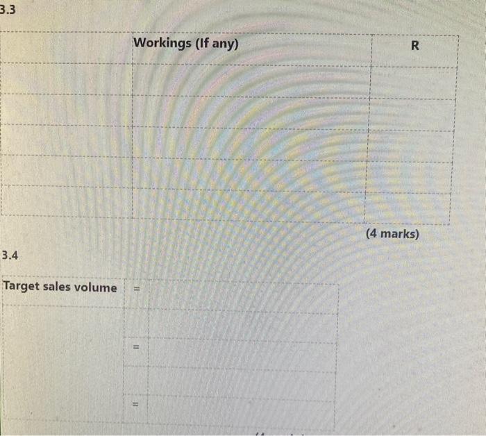 ratio to determine the break-even value if the direct manufacturing costs are