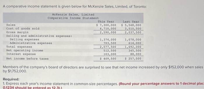  A comparative income statement is given below for McKenzie Sales, Limited,