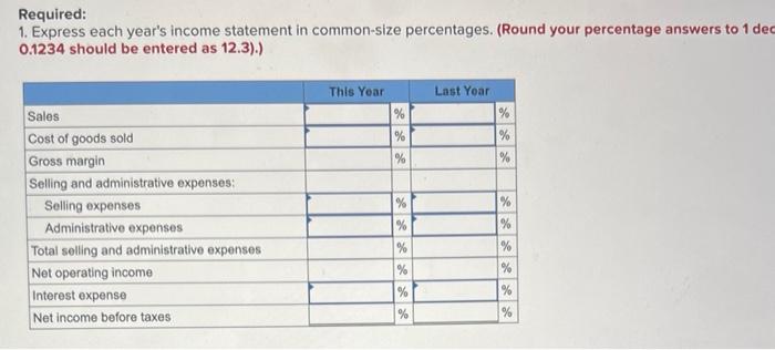 of Toronto: Members of the company's board of directors are surprised to