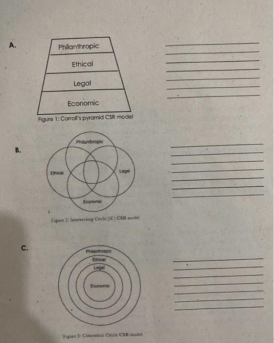 please help me interpret the diagram. B. Figure 2; Intenceting Cirele (IC)