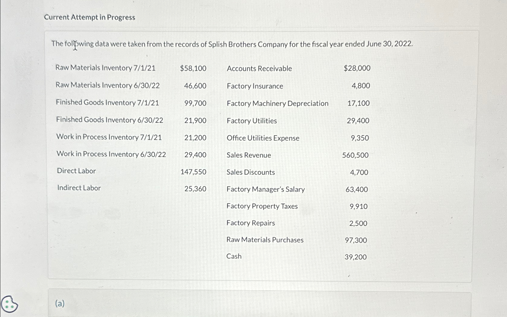 Current Attempt in Progress The folifying data were taken from the