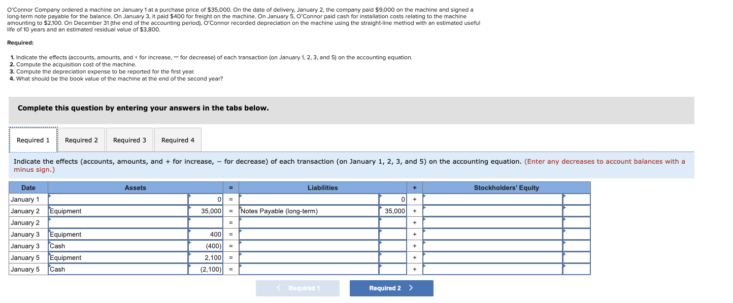  Conover Corp. ordered a machine on January 1 at a purchase