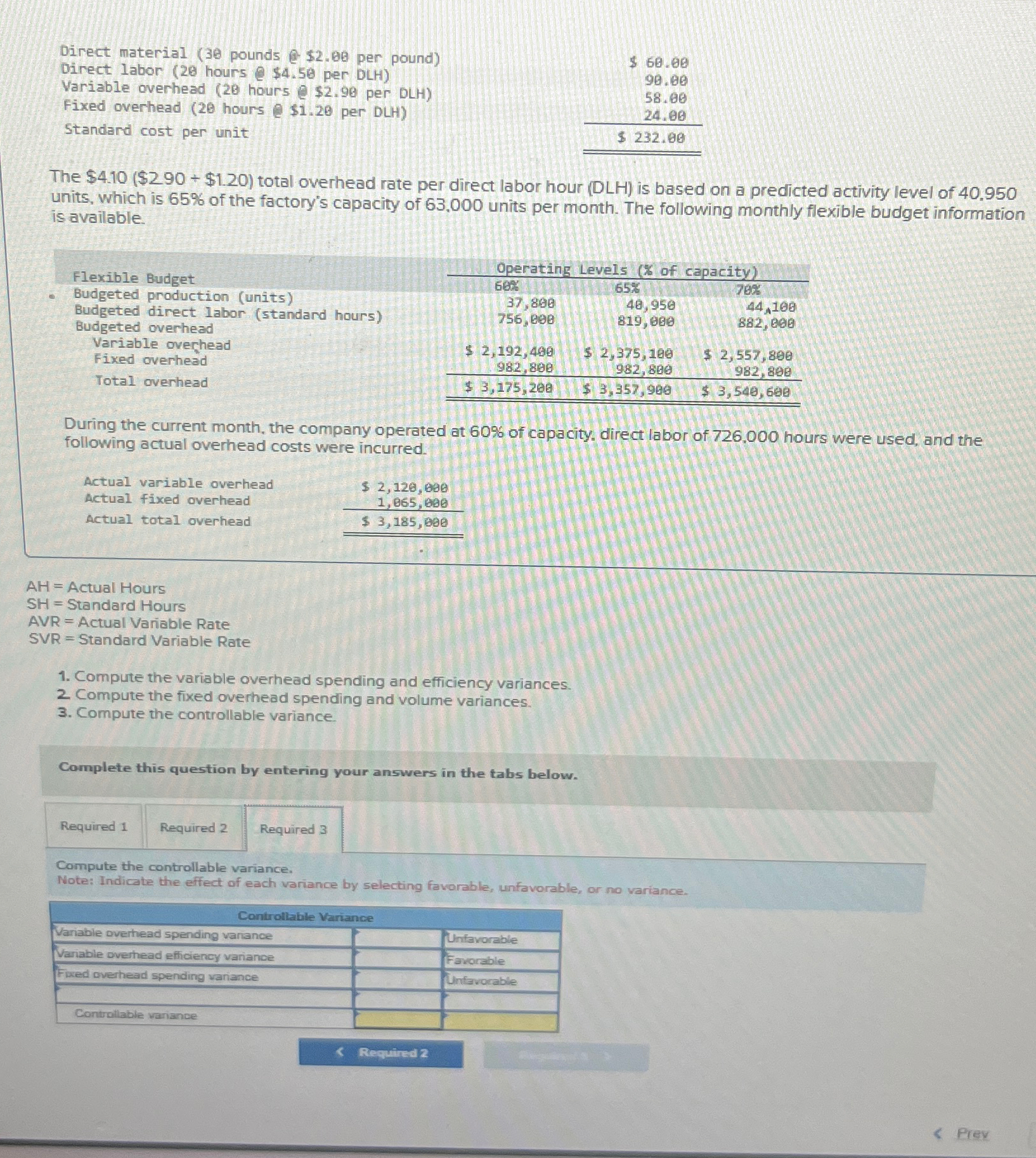 \table[[Direct material (30 pounds e $2.00 per pound),$60.00 