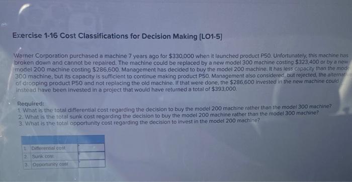  Exercise 1-16 Cost Classifications for Decision Making (L01-5] Warner Corporation purchased