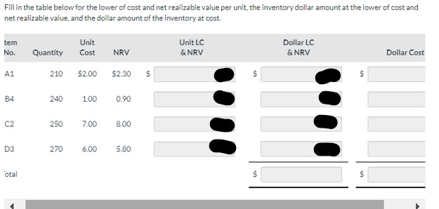  Please fill in the table and provide step by step calculation.