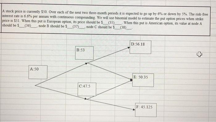  please solve the blanks numbered 35, 36, 37, 38. please solve