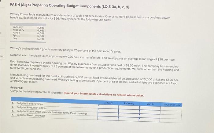  PA8-4 (Algo) Preparing Operating Budget Components [LO 8-3a, b, c, d]