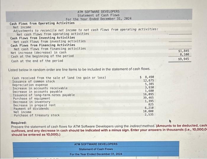  Listed below in random order are line items to be included