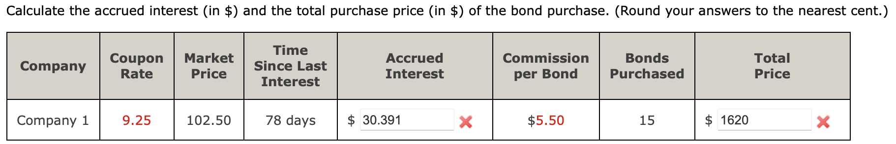% Find the total proceeds (in $) from the sale of 30