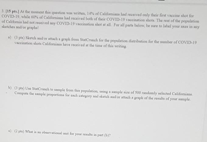 145 of Californians had recurved only their first vine shot for COVID-19,