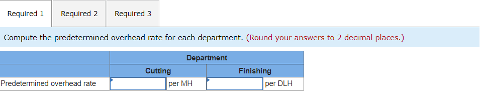 Cutting and Finishing. The company uses a job-order costing system and computes