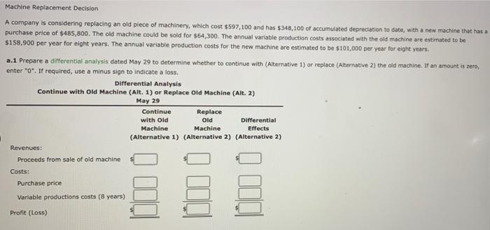  Machine Replacement Decision A company is considering replacing an old plece