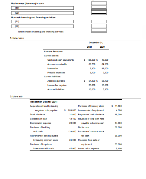 years ending December 31, 2021 and 2020. "(Cick the ioon bo view
