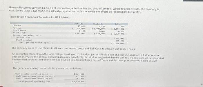 how do i do this the parts that are wrong which part