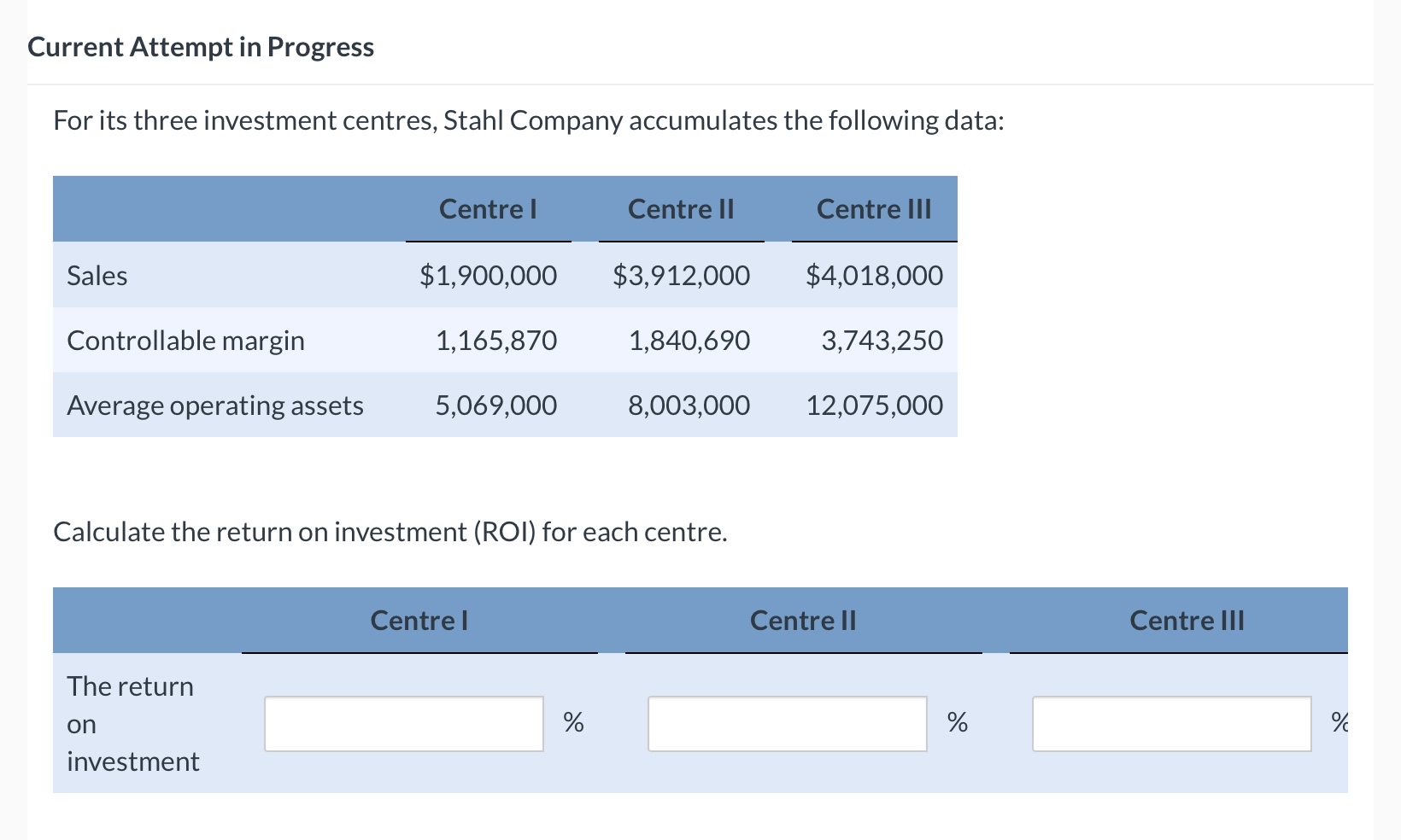  Current Attempt in Progress For its three investment centres, Stahl Company