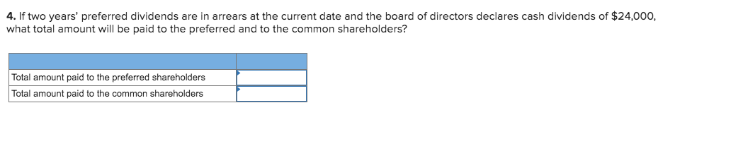 stock-5% cumulative, $__par value, 1,000 shares authorized, issued, and outstanding Common stock-$_