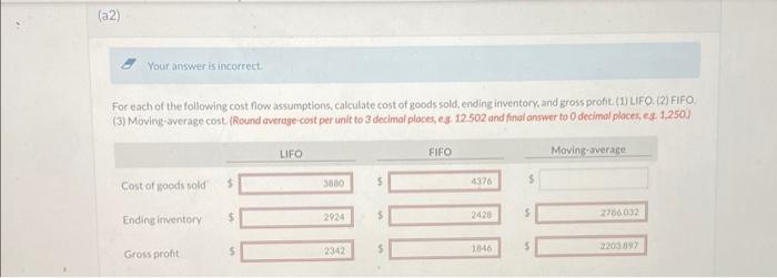 eustomers result in the goods being returned to inventory, the inventory is