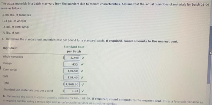 a negative number using a minus sign and an unfavorable variance as