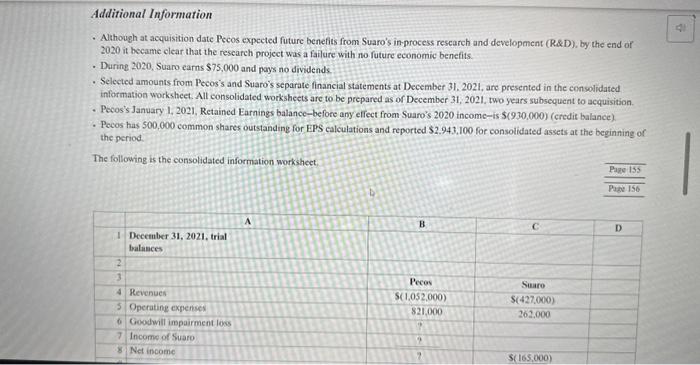 Consolidated Financial Statements In this project, you are to prowide an analysis