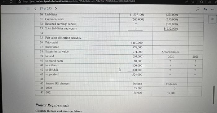 consolidated reporting using Excel. Modeling in Excel helps you quickly assess the