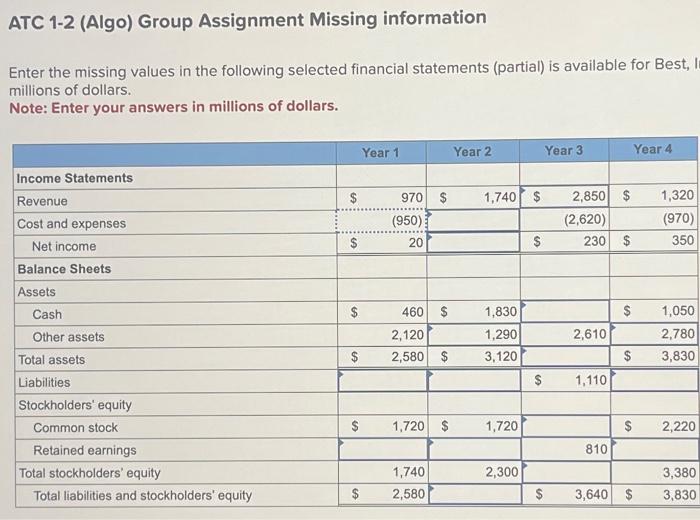 ATC 1-2 (Algo) Group Assignment Missing information Enter the missing values