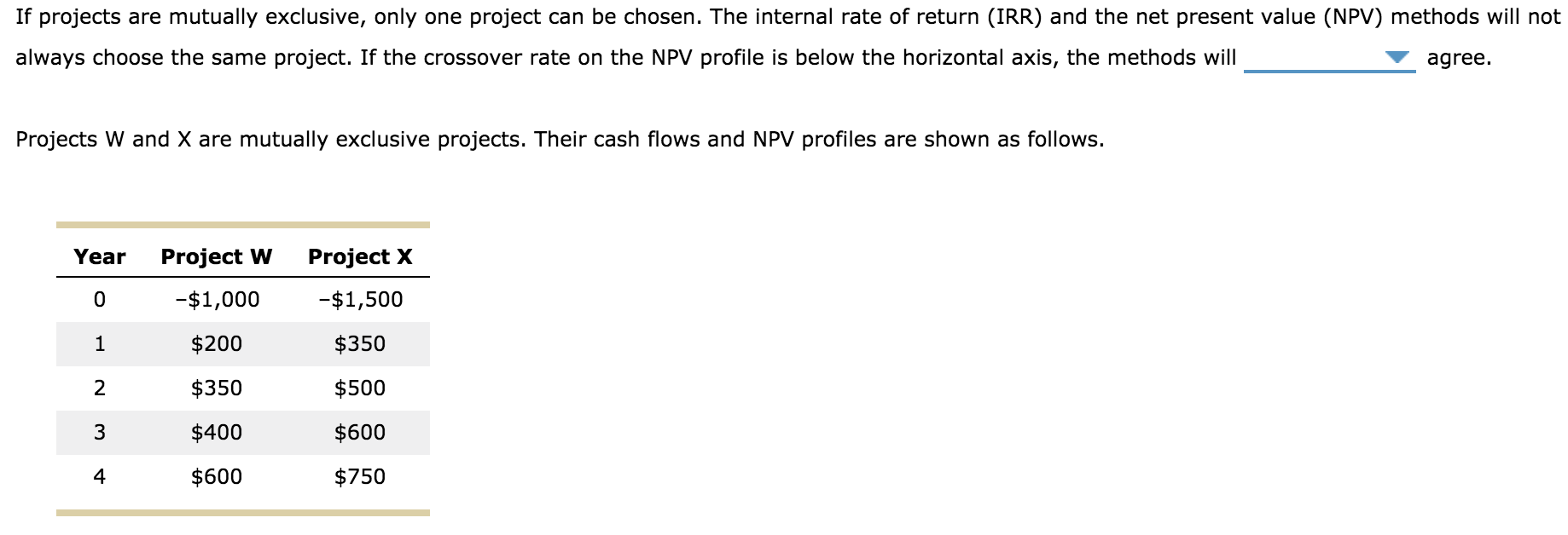  If projects are mutually exclusive, only one project can be chosen.