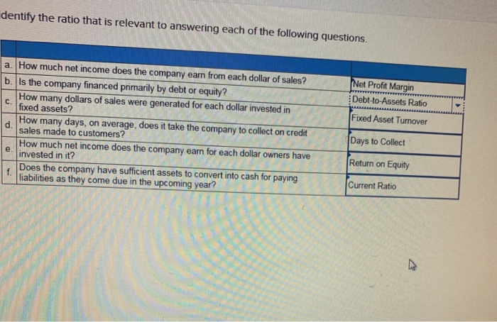 correct? entify the ratio that is relevant to answering each of the