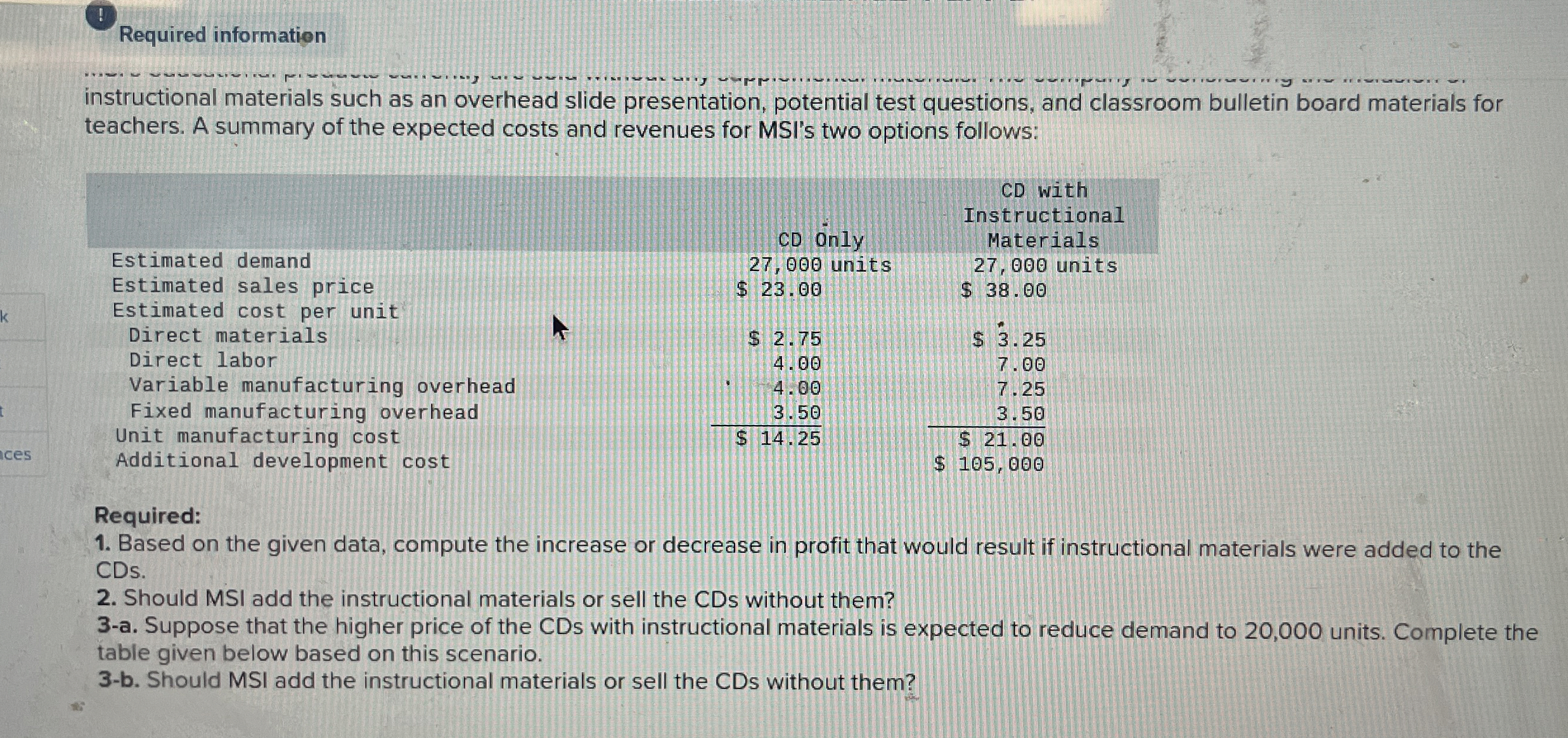  Required information instructional materials such as an overhead slide presentation, potential