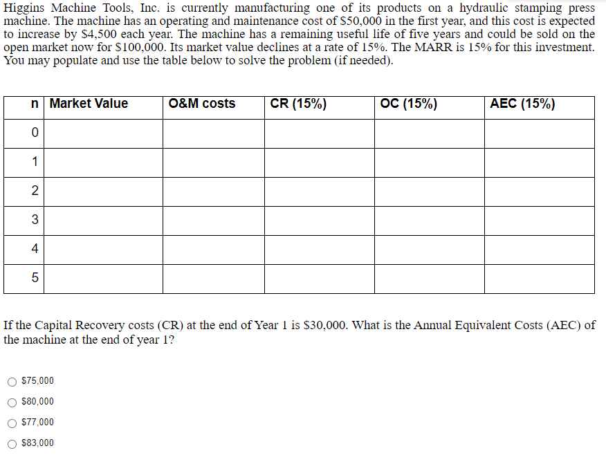 please as soon as possible Higgins Machine Tools, Inc. is currently manufacturing