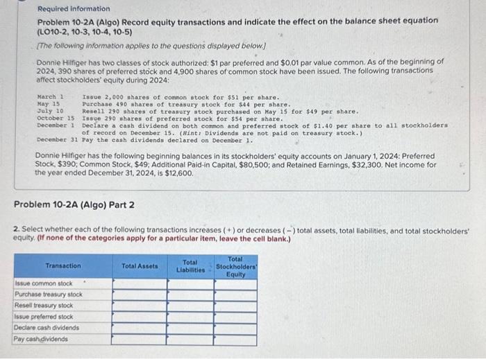 10-8 Required information Problem 10-2A (Algo) Record equity transactions and indicate the