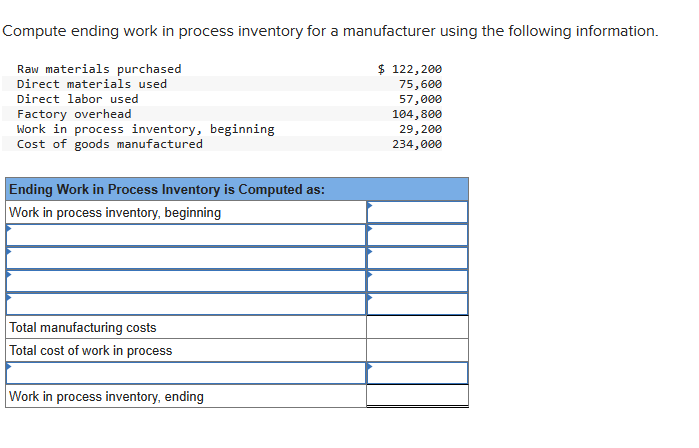  Compute ending work in process inventory for a manufacturer using the