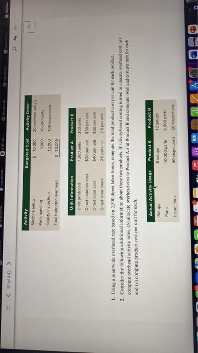 activity-based costing P1P3 Consider the following data for two products of Vigano