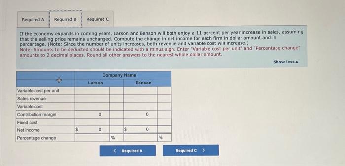 however, about future economic volatility. He asks you to analyze the following