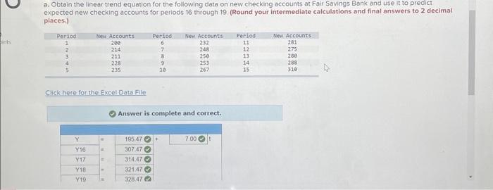 i just need part b a. Obtain the linear trend equation for