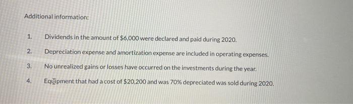 stock, \$10 par MARTINEZ INC. INCOME STATEMENT FOR THE YEAR ENDING DECEMBER