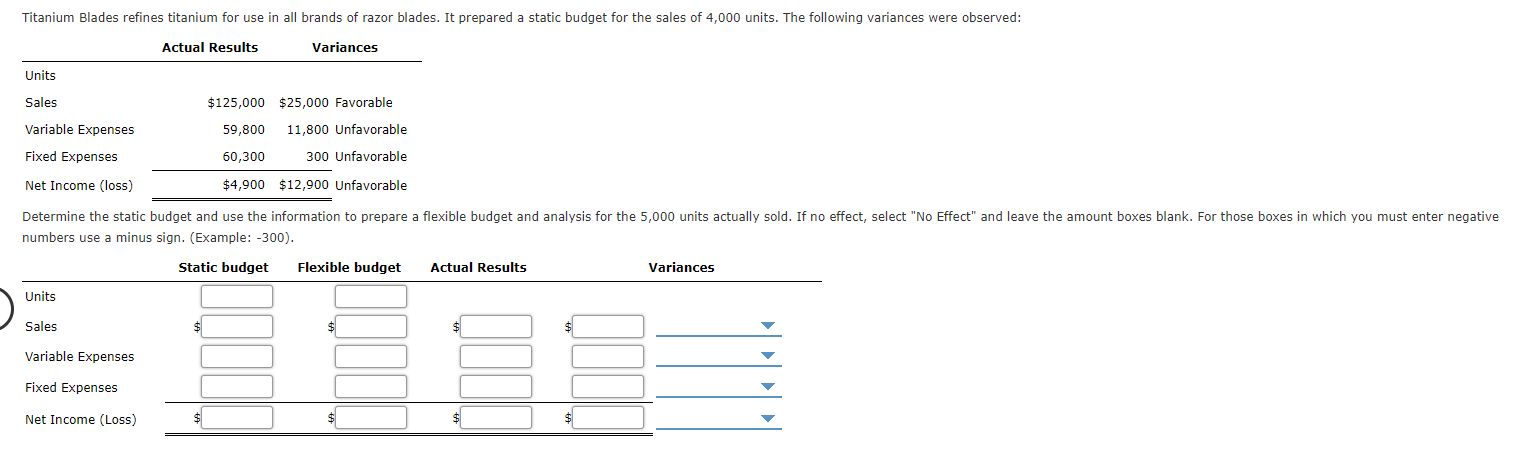 Required Units Required Production Total Lens Junction sells lenses for $45 each