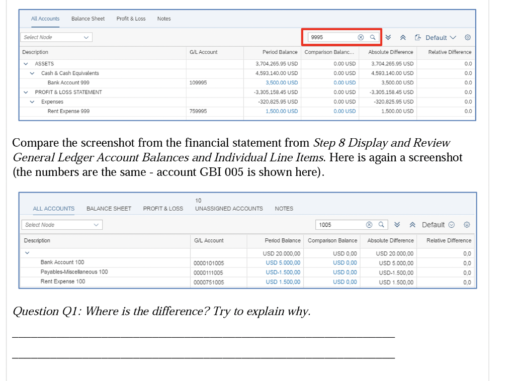  All Accounts Balance Sheet Profit & Loss Notes Select Node 9995