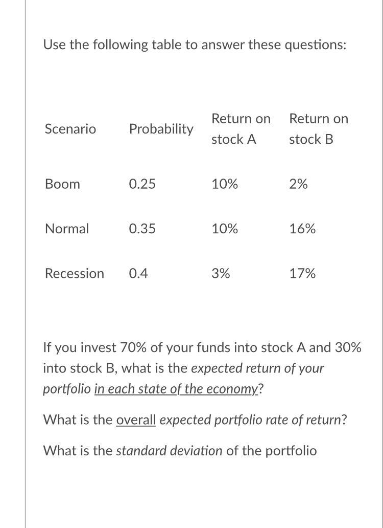  Use the following table to answer these questions: Return on Return