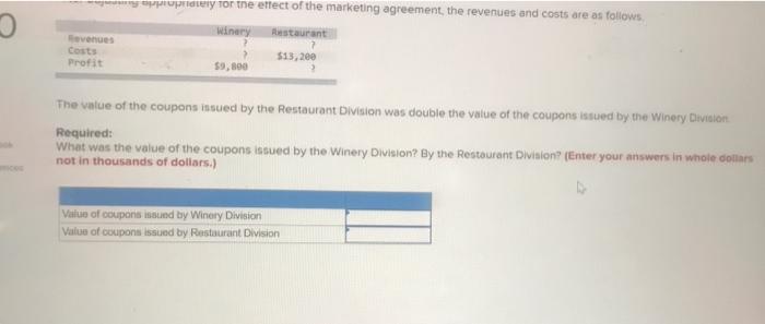 Segment Reporting (LO 15-5) Ferntree Experiences has two operating divisions, Winery and
