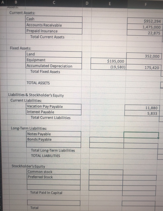 Preferred Dividends Payable Bonds Payable Bond Discount Common Stock PIC in Excess