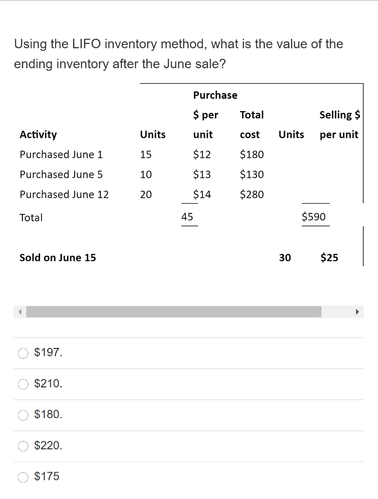  Using the LIFO inventory method, what is the value of the