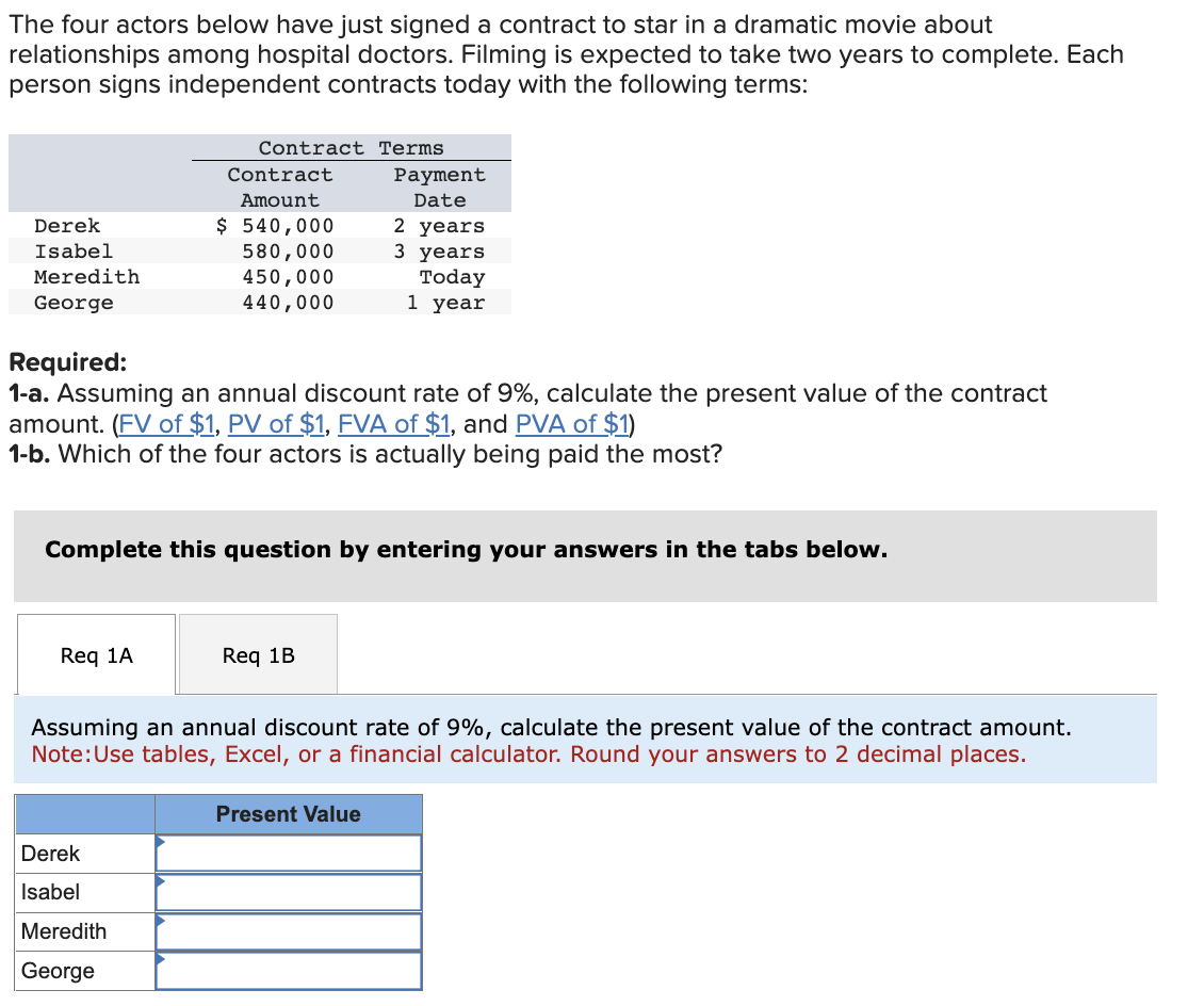 The four actors below have just signed a contract to star