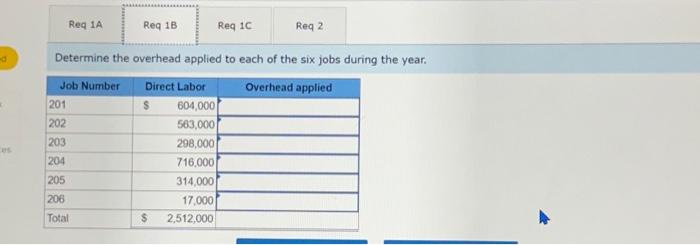of the year, Learer Company's manager estimated total direct labor cost to