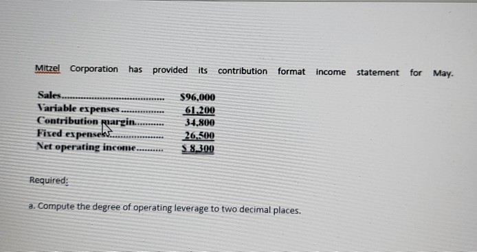 Mitzel Corporation has provided its contribution format income statement for May.