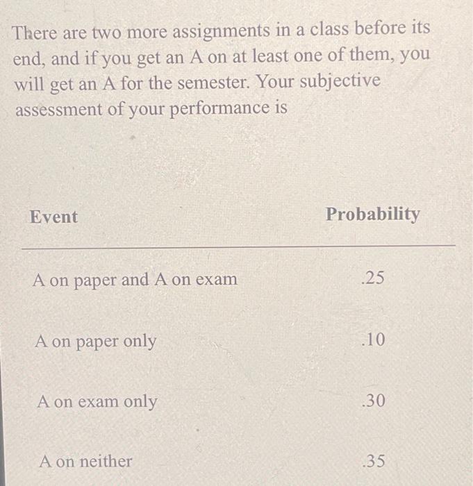  There are two more assignments in a class before its end,