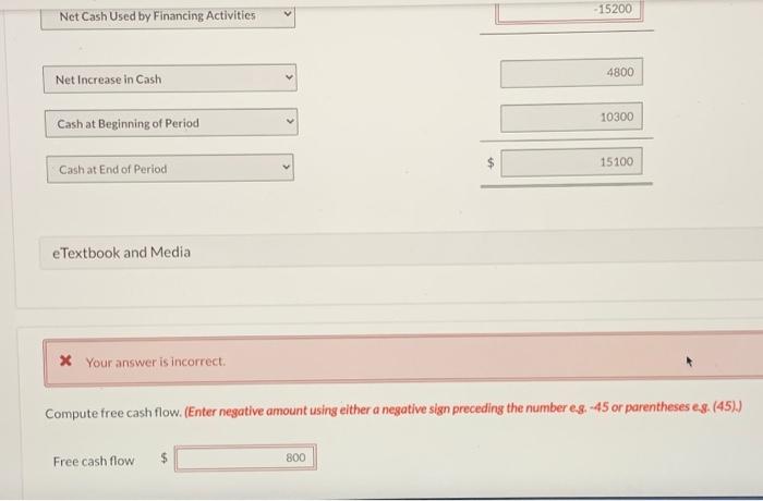 74,400 70,300 Retained earnings 25,600 18.900 Total $112,700 $120,800 $ 12,700 $31,600