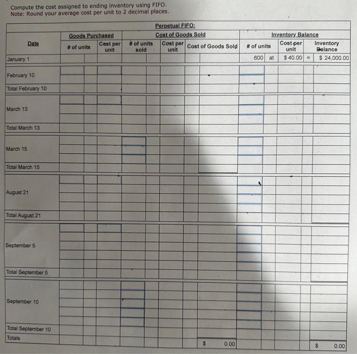 keep getting wrong answers. please help me with this. Eren Montoure Company